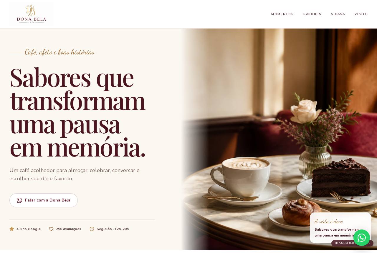 Demonstração do modelo Cafeterias, bistrôs e confeitarias