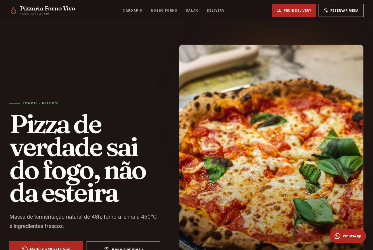 Demonstração do modelo Pizzarias artesanais